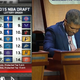 Image for article titled Timberwolves Will Draft First, Knicks The Big Loser Of The Lottery
